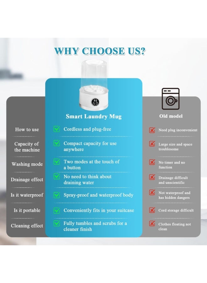 غسالة ملابس داخلية محمولة، غسالة صغيرة لاسلكية للتنظيف العميق قابلة لاعادة الشحن، 3 اوضاع تنظيف صغيرة لحمالات الصدر والملابس الداخلية والجوارب للسفر والتخييم والمركبات الترفيهية والمساكن - Image 2
